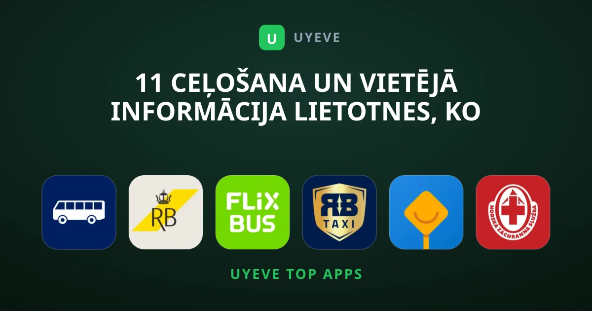 11 Ceļošana un Vietējā Informācija Lietotnes, Ko Vērts Izmēģināt
