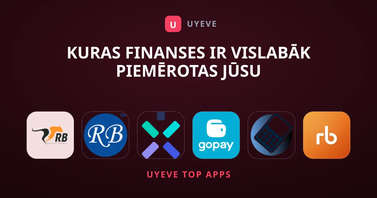Kuras Finanses ir vislabāk piemērotas jūsu viedtālrunim?
